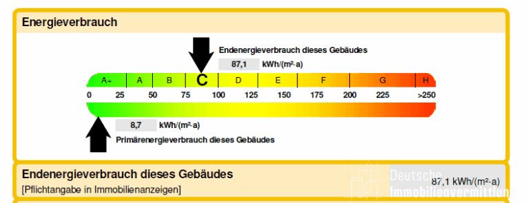 Energie-MD47-WE110.png