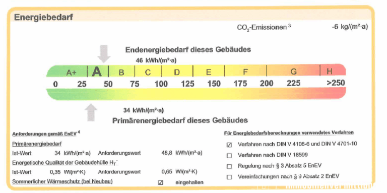 Energie-Schreber16